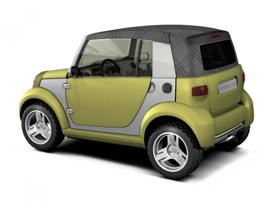  Smart Crosstown Concept 2005 года  (фото 64 из 125)